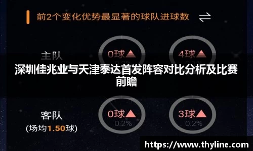 深圳佳兆业与天津泰达首发阵容对比分析及比赛前瞻